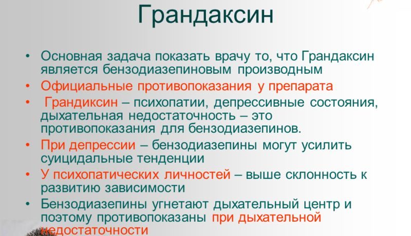 Противопоказания к назначению