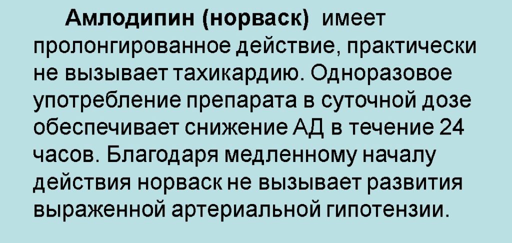 Характеристика лекарственного средства