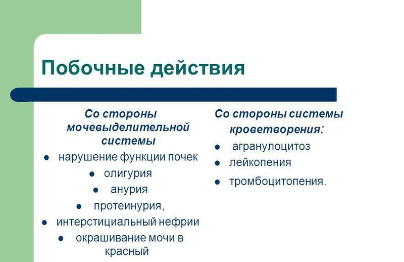 Побочные эффекты