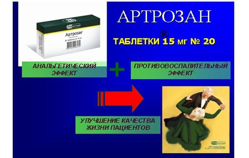 Эффекты препарата