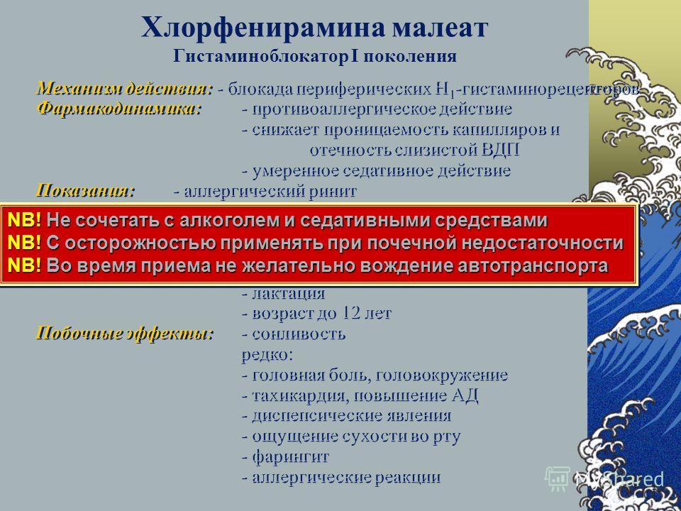 Хлорфенирамин