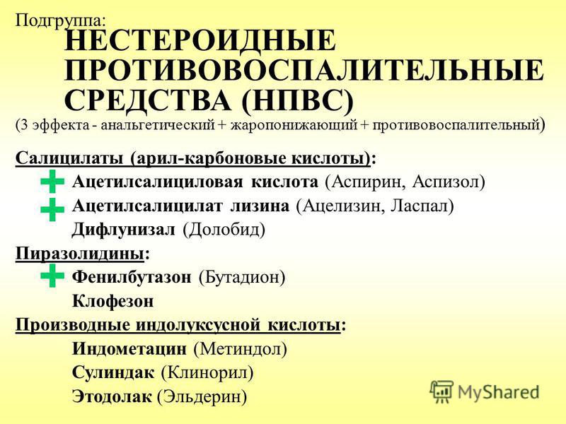 НПВС