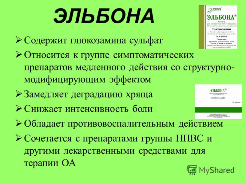 Описание препарата