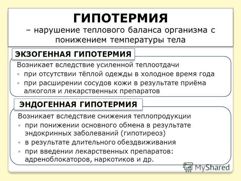 Гипотермия