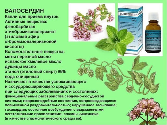 Описание препарата