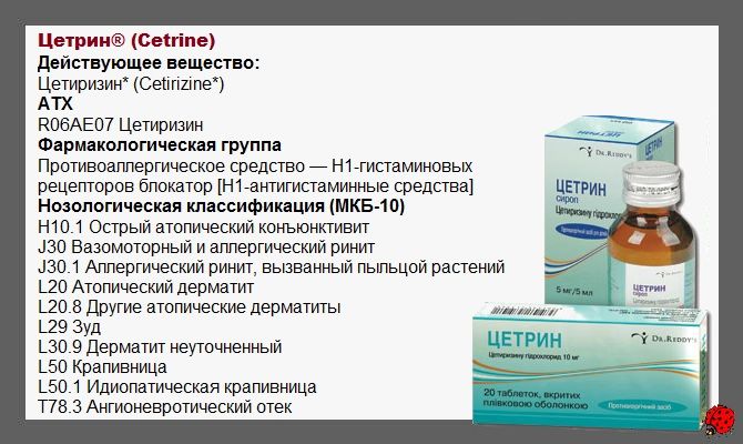 Описание препарата
