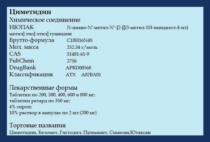 Циметидин
