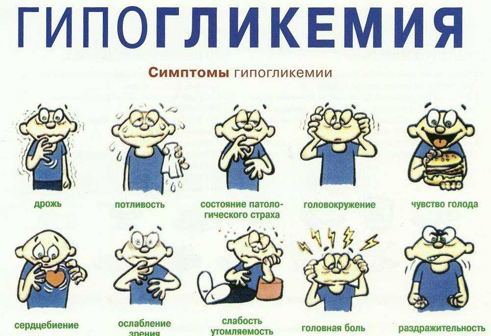 Гипогликемия