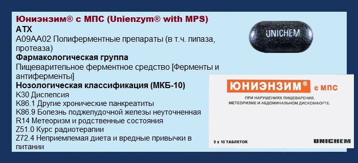 Описание Юниэнзима