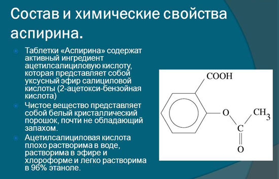 Состав аспирина