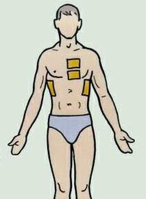 Схема расположения пакетов Схема расположения пакетов