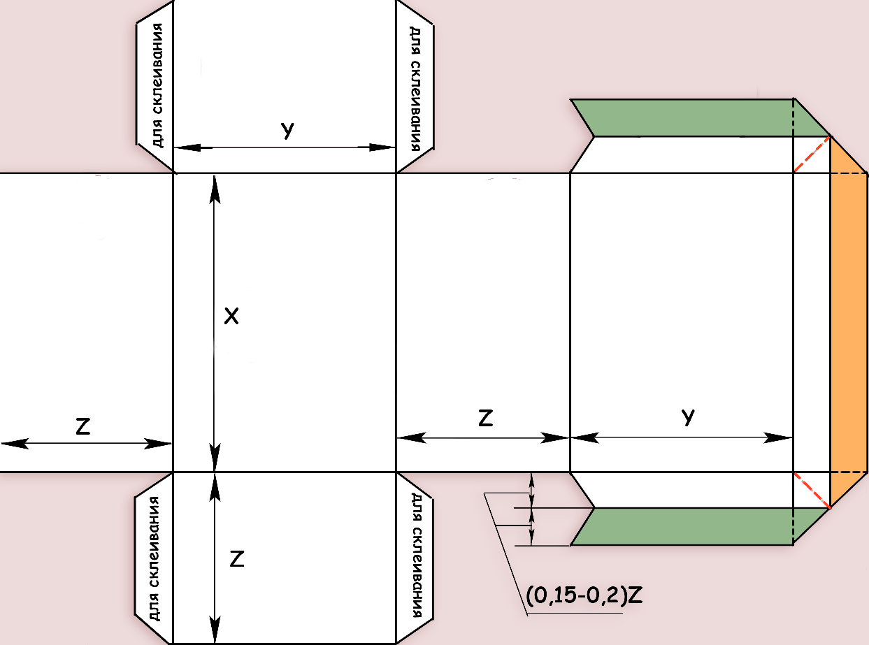 Шаблон квадратной коробочки