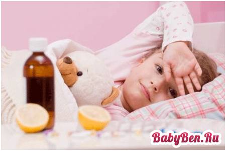 Уход за больным