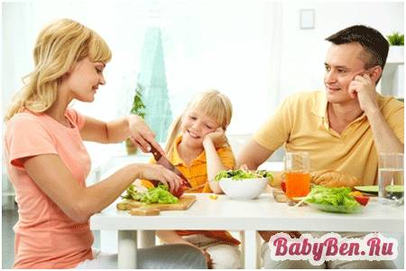 Полезная еда