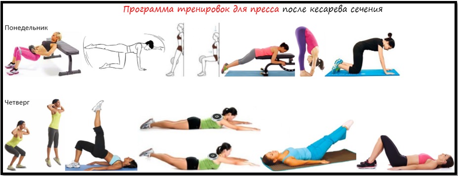 Выполняйте упражнения регулярно