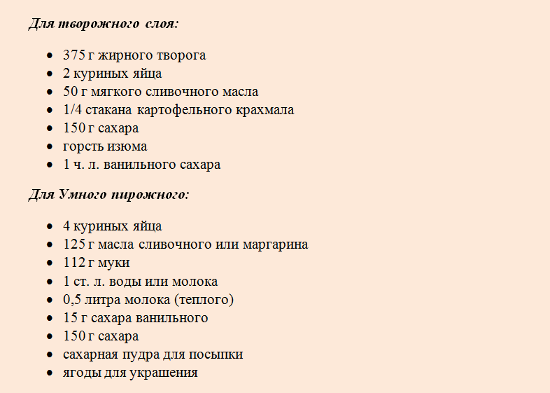 Ингредиенты для Умного пирожного с творогом