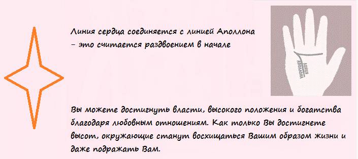 Раздваивание полоски в начале