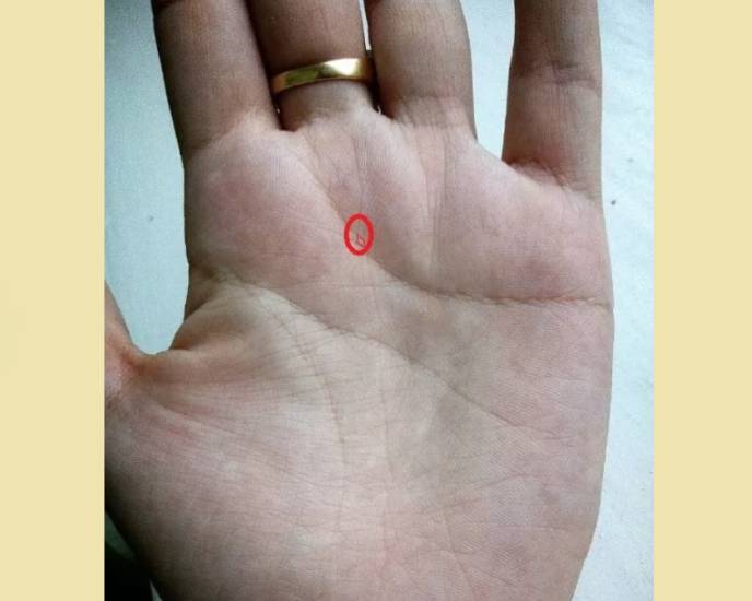 Символ квадратной формы