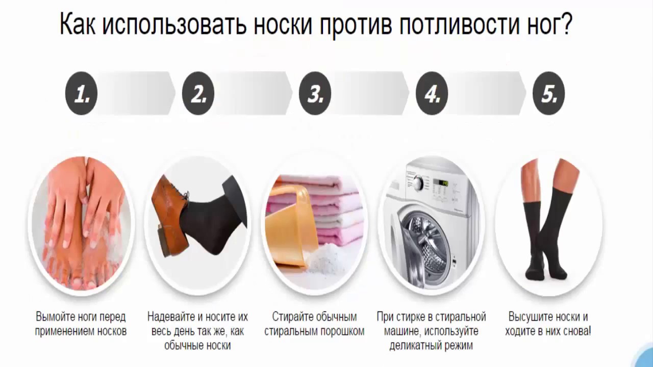 пошаговая инструкция использования специальных носков от потливости ног