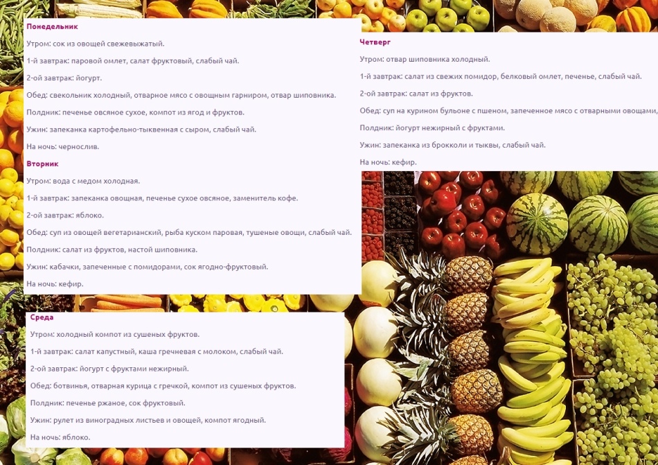 Меню на неделю с послабляющим действием продуктов для взрослых при запорах