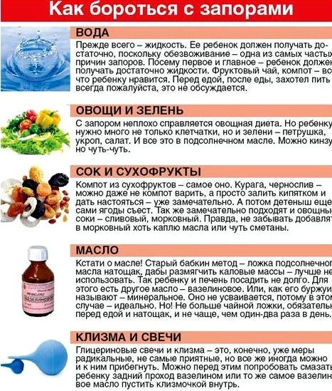 pri-diete-zapor-chto-delat_3