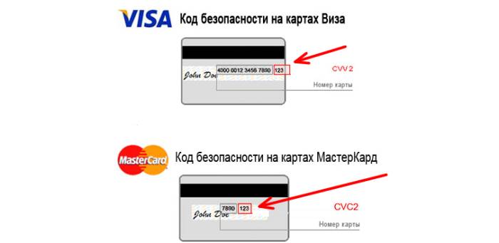 Как узнать код безопасности банковской карты Visa, Mastercard, Maestro?