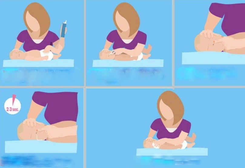 Процедура промывания