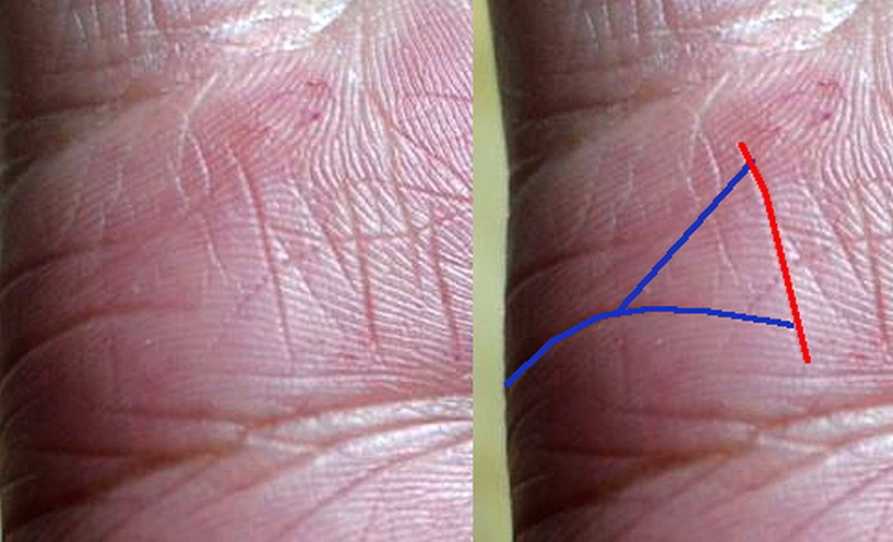 Треугольник на линии взаимоотношений