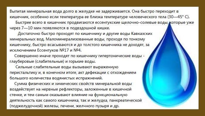 Слабительное из кефира и минеральной воды